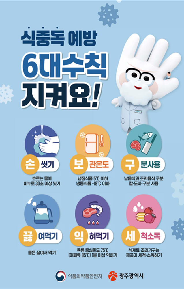 노로바이러스 식중독 예방