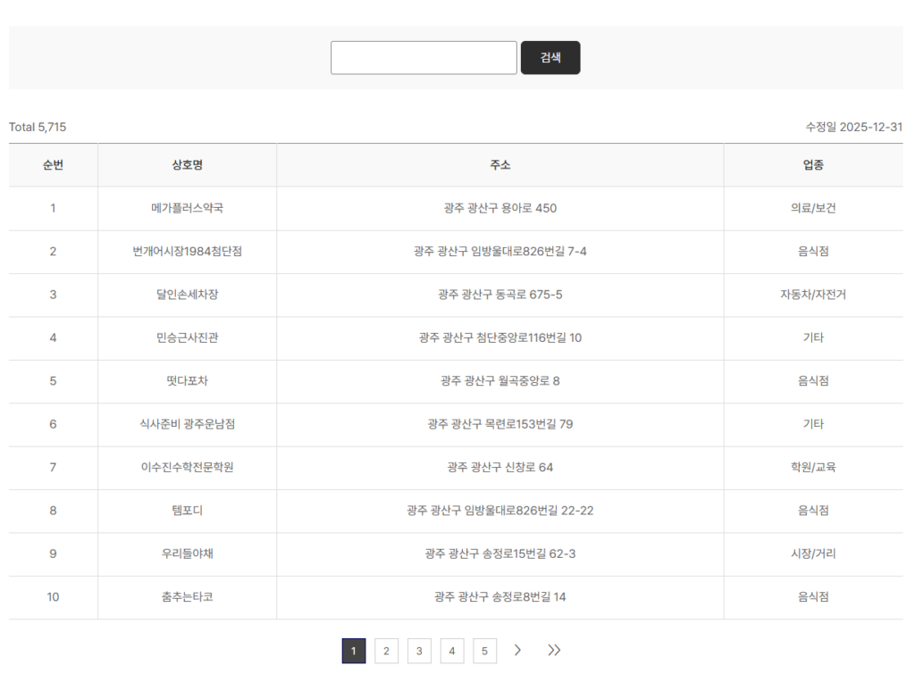 광산사랑카드 가맹점