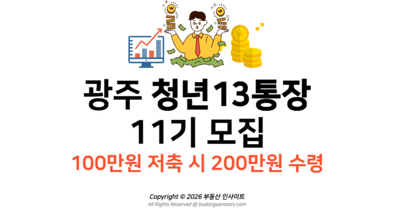 광주 청년13통장 11기 모집…100만원 저축 시 200만원 수령