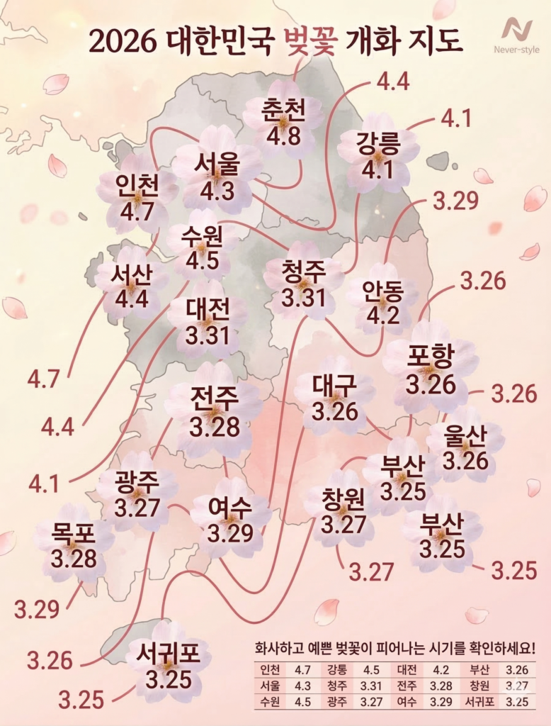 2026 벚꽃 개화시기 벚꽃개화지도