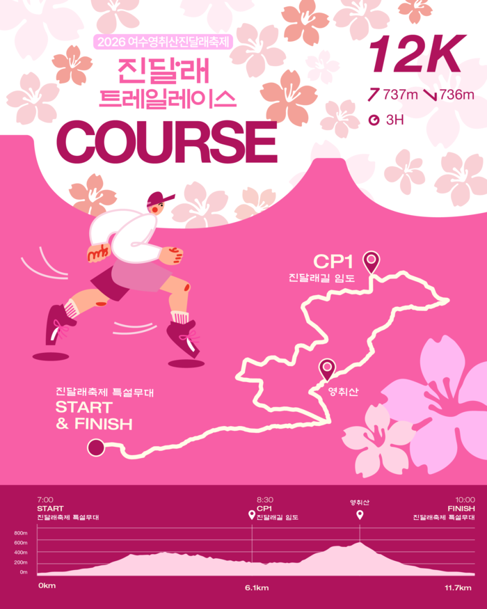 2026 여수 영취산 진달래축제 진달래 트레일레이스 12k