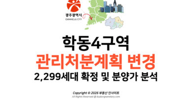 학동4구역 관리처분계획 변경: 2,299세대 확정 및 분양가 분석