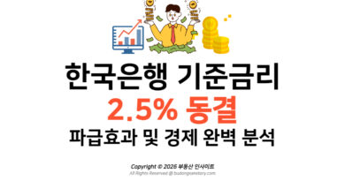 [물가전망] 한국은행 기준금리 2.5% 동결 파급효과 및 경제 완벽 분석