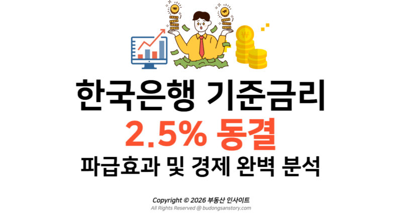 [물가전망] 한국은행 기준금리 2.5% 동결 파급효과 및 경제 완벽 분석