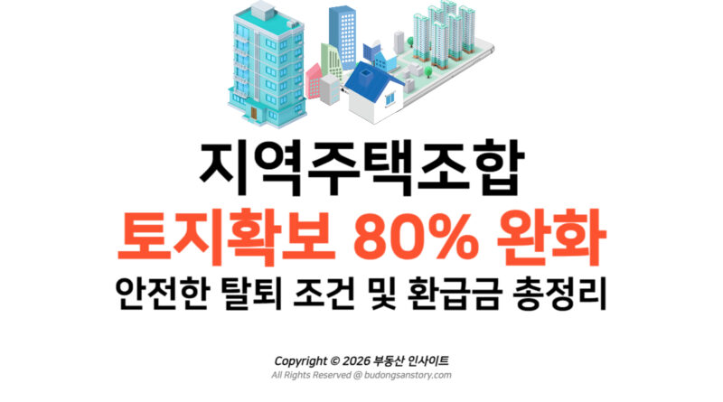 지역주택조합 토지확보 80% 완화, 안전한 탈퇴 조건 및 환급금 총정리