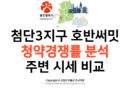 [분양가] 첨단3지구 호반써밋 청약경쟁률 분석 및 주변 시세 비교