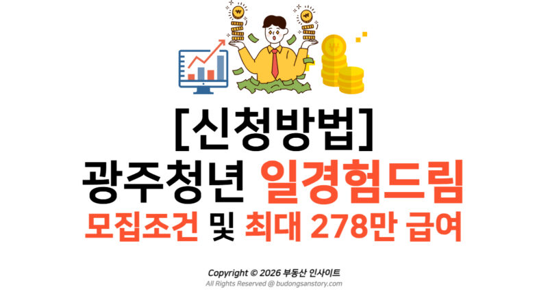 [신청방법] 광주청년 일경험드림 모집조건 및 최대 278만 급여