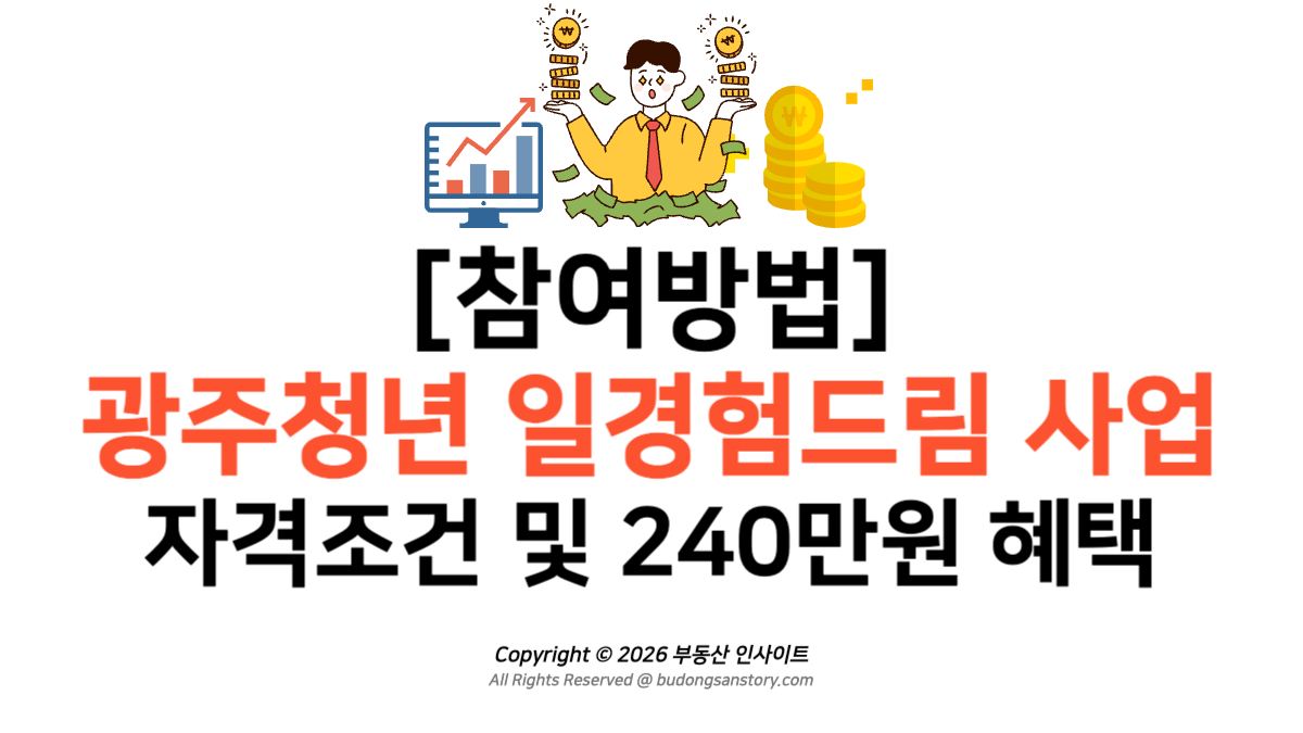 [참여방법] 광주청년 일경험드림 사업 자격조건 및 240만원 혜택