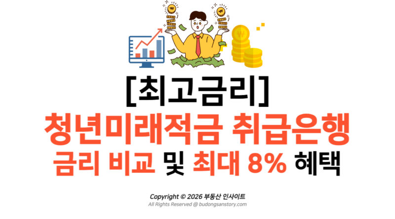 [최고금리] 청년미래적금 취급은행 금리 비교 및 최대 8% 혜택