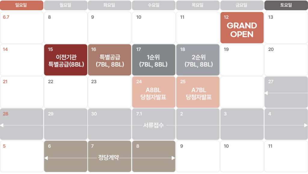 호반써밋 첨단 3지구 A7BL 모집공고 분양일정
