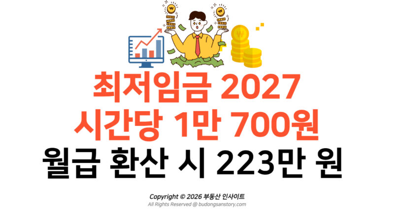 [결정] 최저임금 2027: 시간당 1만 700원·월급 223만 원 확정