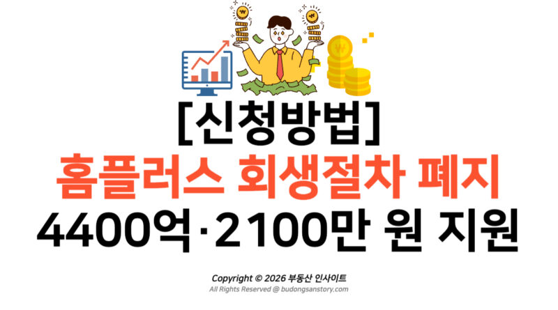 [신청방법] 홈플러스 회생절차 폐지: 4400억·2100만 원 지원